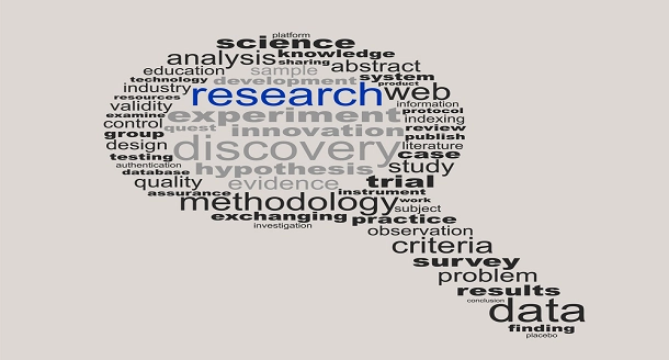 The Importance of the Research Hypothesis for Statistics Students